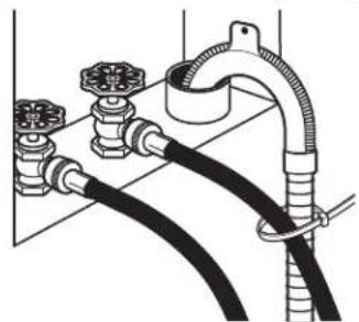 MAYTAG MAT20CSAWW - Connect Inlet Hoses to Water Faucets - 3