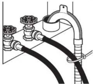 MAYTAG MAT20PDAWW - Connect Inlet Hoses to Water Faucets - 3