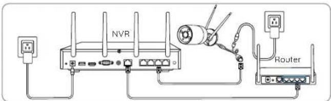 REOLINK RLN12W - Connection Diagram - 3