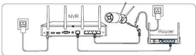REOLINK RLN12W - Diagrama de conexión - 3