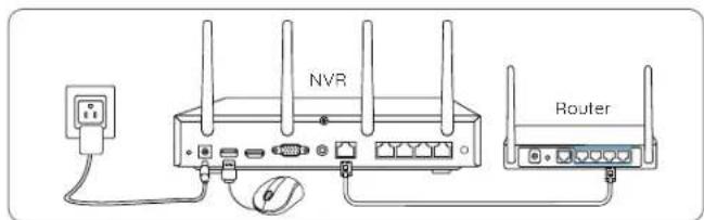 REOLINK RLN12W - Connection Diagram - 1