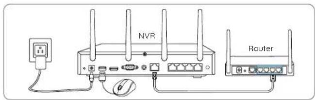 REOLINK RLN12W - Diagrama de conexión - 1