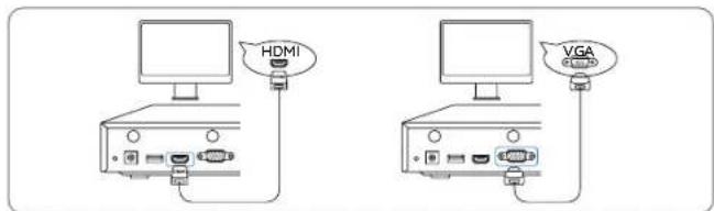 REOLINK RLN12W - Schema di connessione - 2
