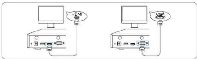 HDMI VGA
