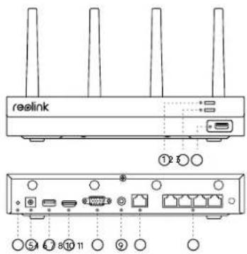 REOLINK RLN12W - Introducción al NVR - 1