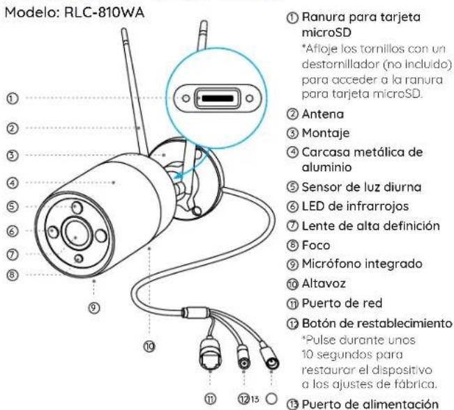 REOLINK RLC-811WA - Contenido de la caja - 10