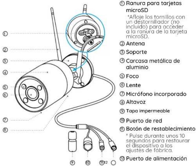 REOLINK CX410W - Volumen de suministro - 10