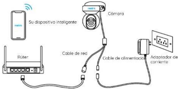 REOLINK E1 Outdoor Pro - Configuración por cable - 1