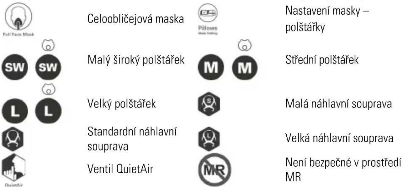 ResMed AirFit F40 - Symbols - 1