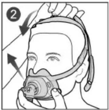 ResMed AirFit F40 - Justering af masken - 1