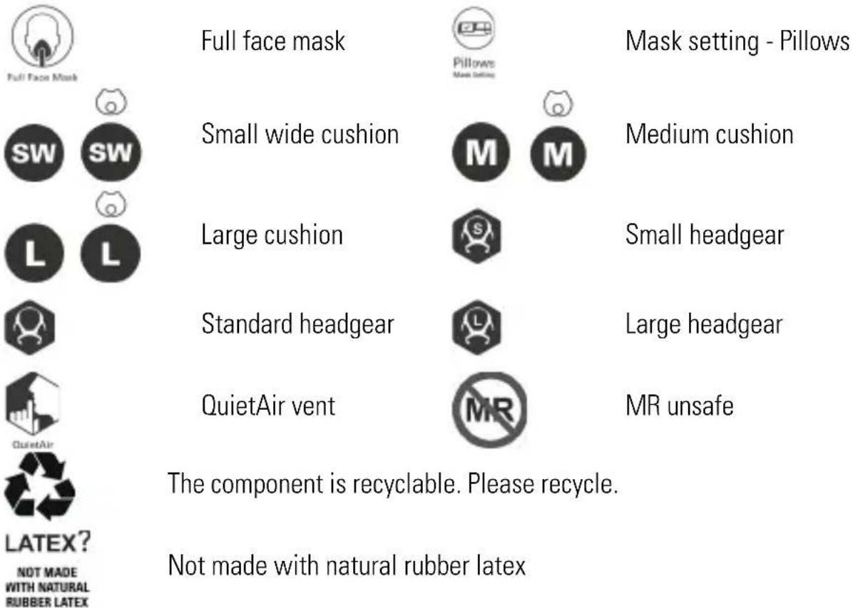 ResMed AirFit F40 - Symbols - 1