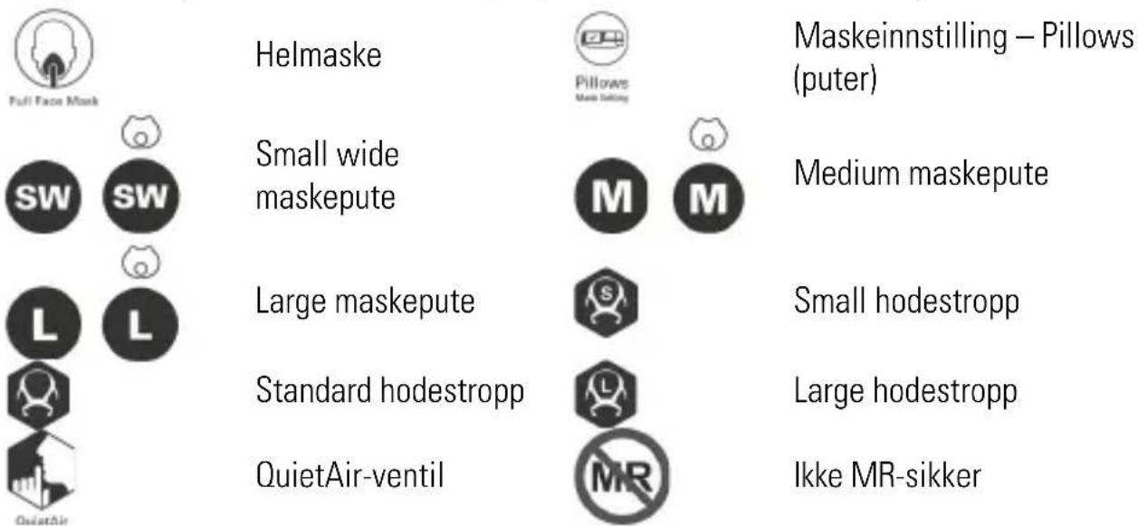 ResMed AirFit F40 - Symboler - 1