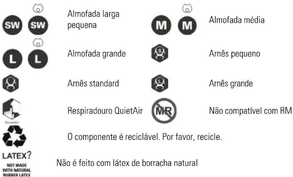 ResMed AirFit F40 - Símbolos - 3