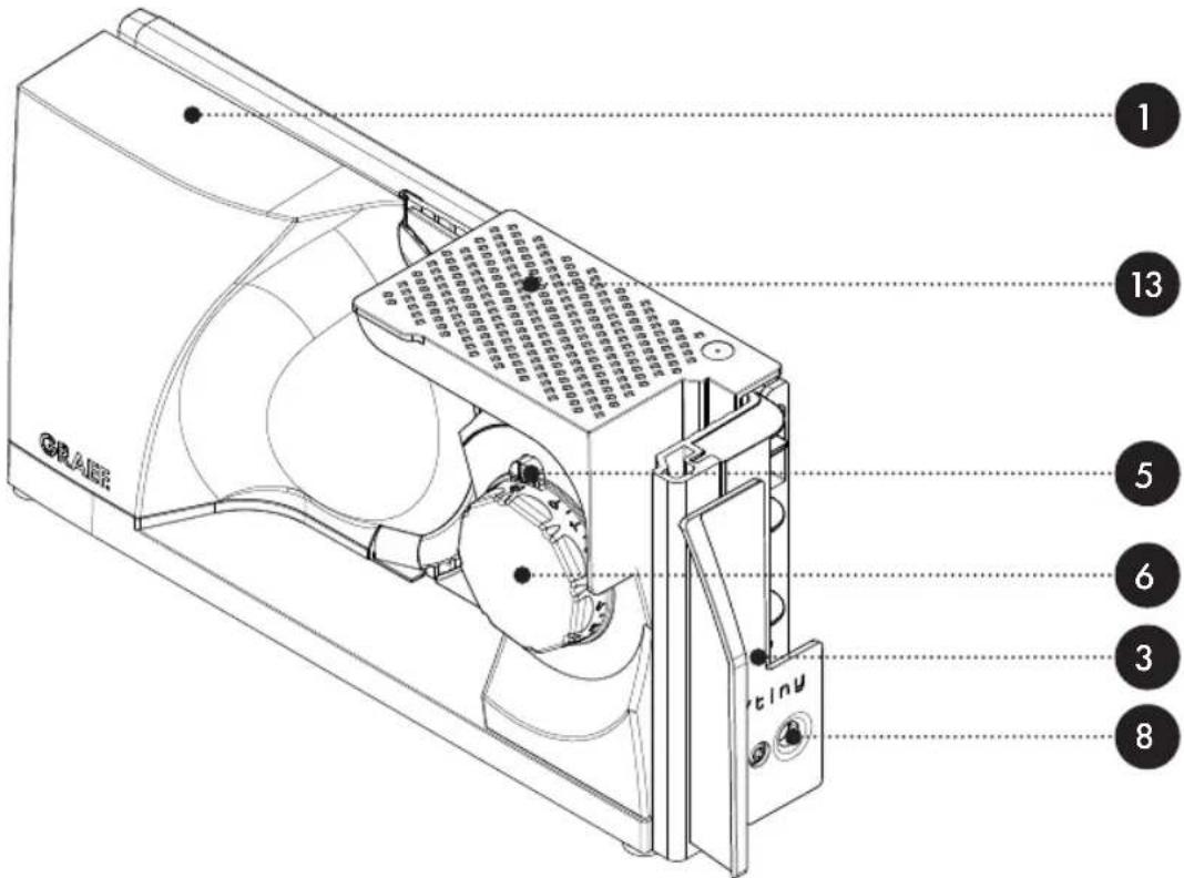 GRAEF MYtiny - Afbeelding van het ingeklapte apparaat - 1