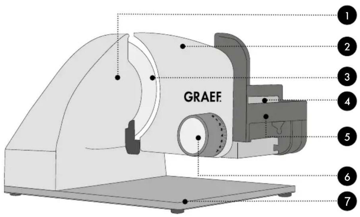 GRAEF Master M95 - 1