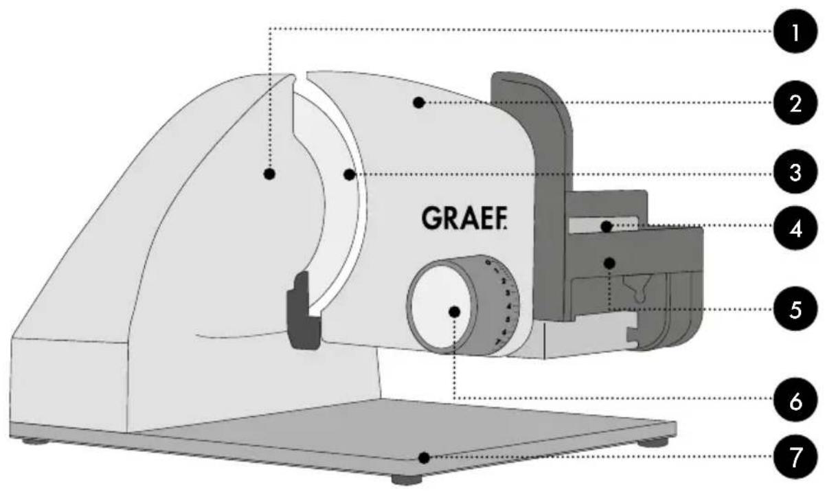 GRAEF Master M95 - SKA REMATERIALIAE - 1