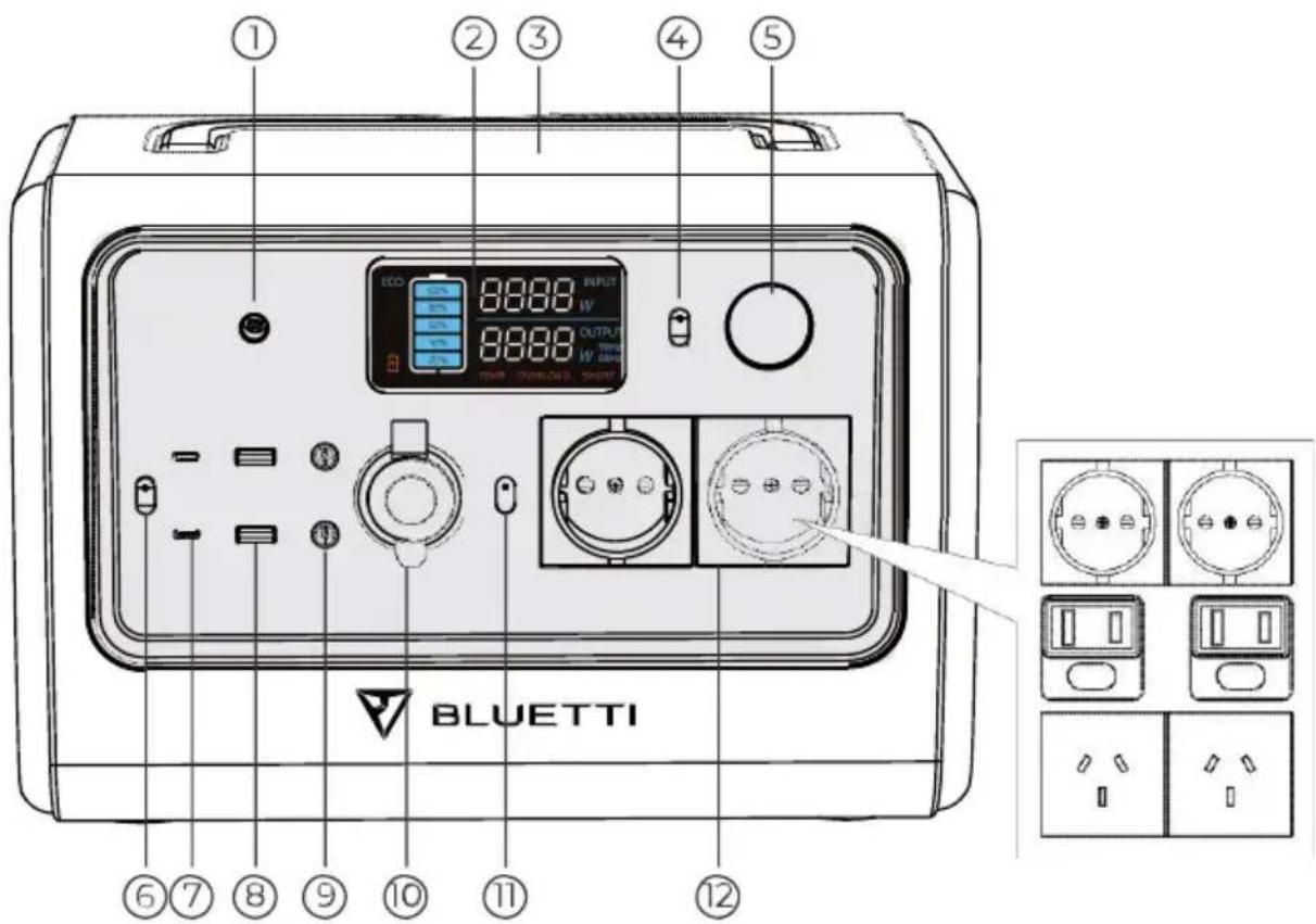 BLUETTI EB70 - Schéma - 1