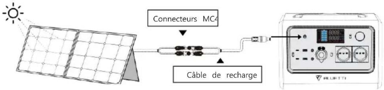 BLUETTI EB70 - Charge en CA - 2
