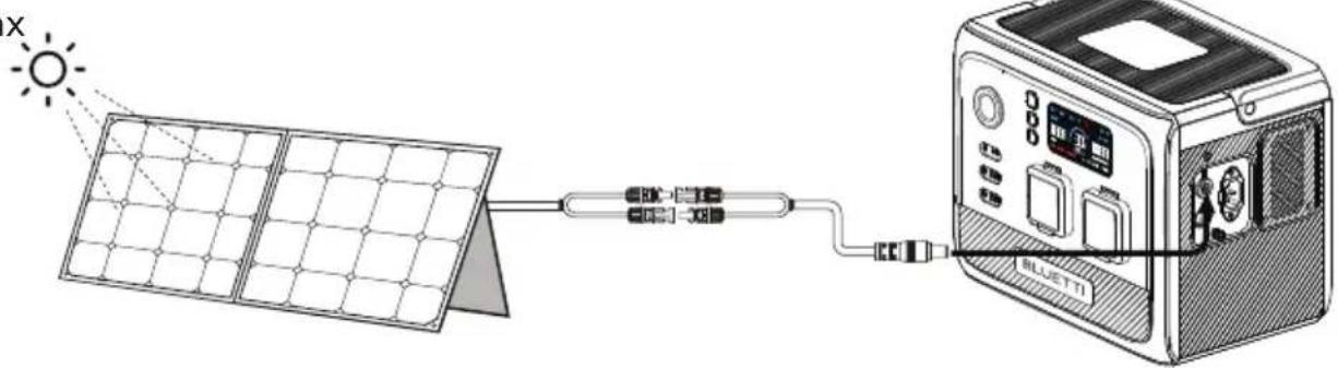 BLUETTI AC60 - Recharge solaire - 1