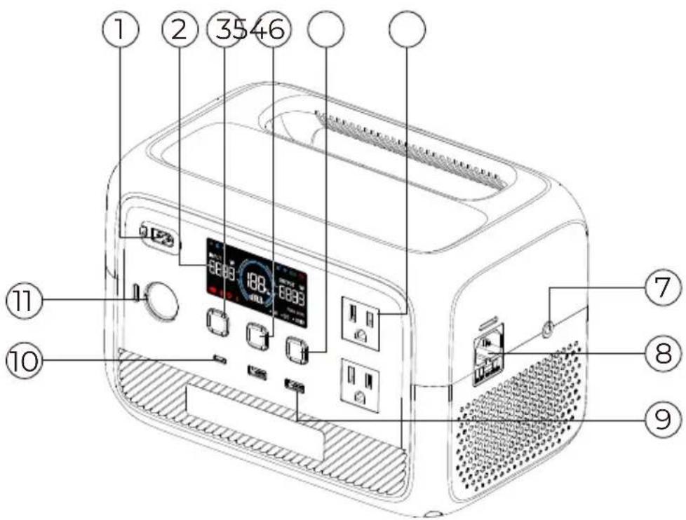 BLUETTI AC2A - Product Overview - 1