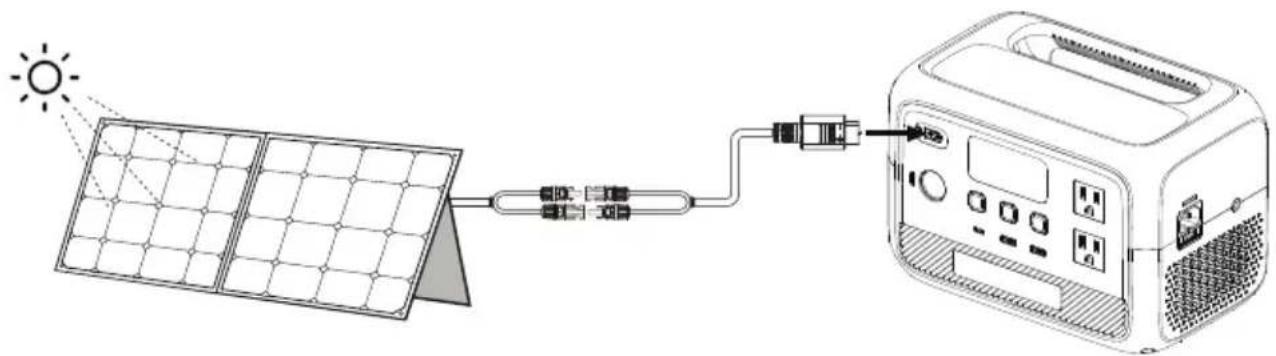 BLUETTI AC2A - Solar Charging - 1