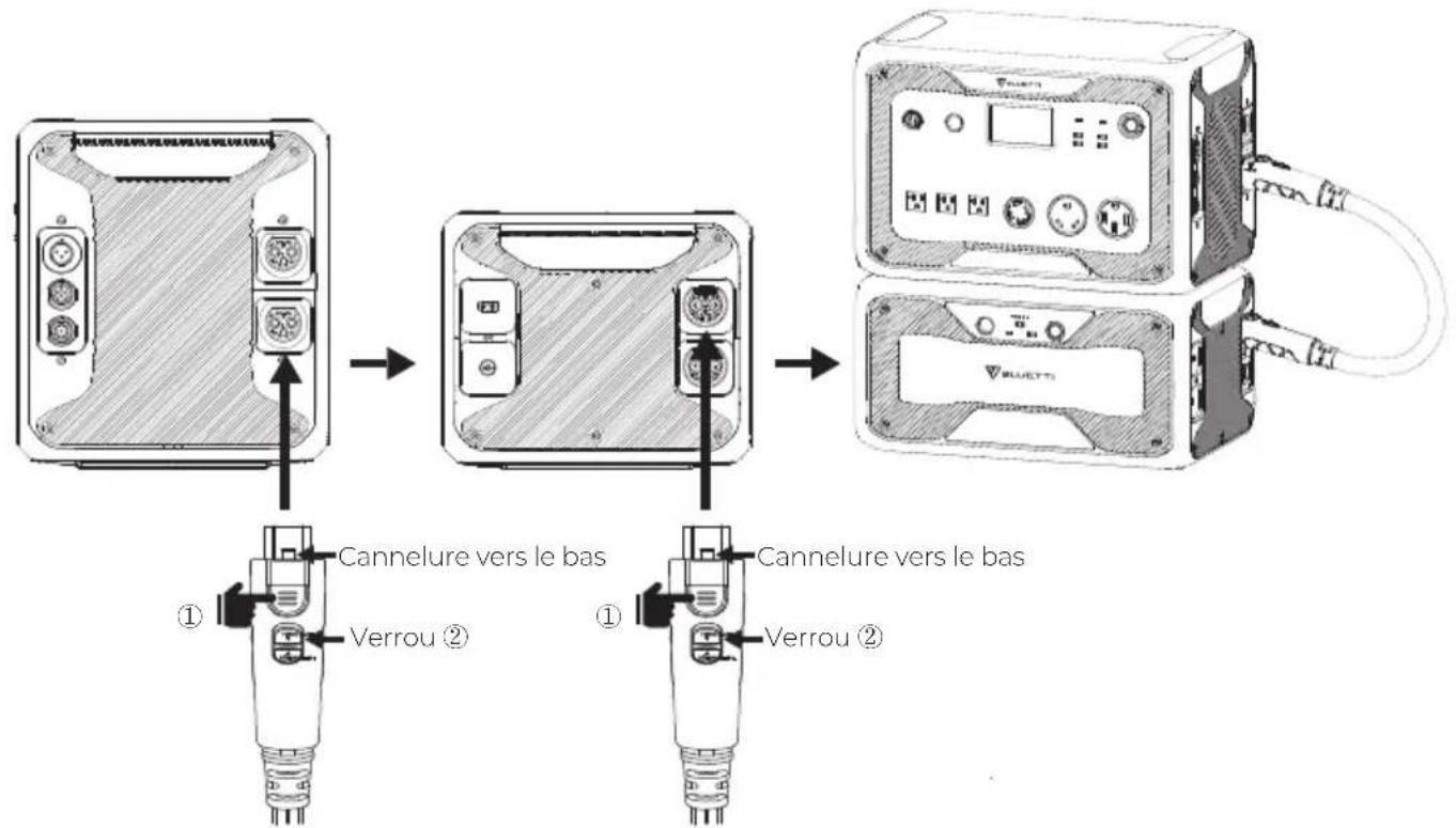 BLUETTI B300S - Augmentation de la capacité - 2