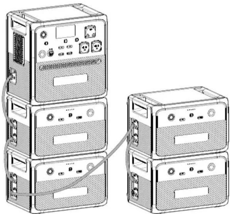 BLUETTI B210 - AC240 + B210 Expansion Connection - 3