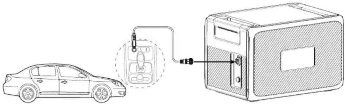 BLUETTI B210 - Car Outlet - 1
