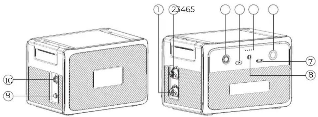 BLUETTI B210 - Product Overview - 1