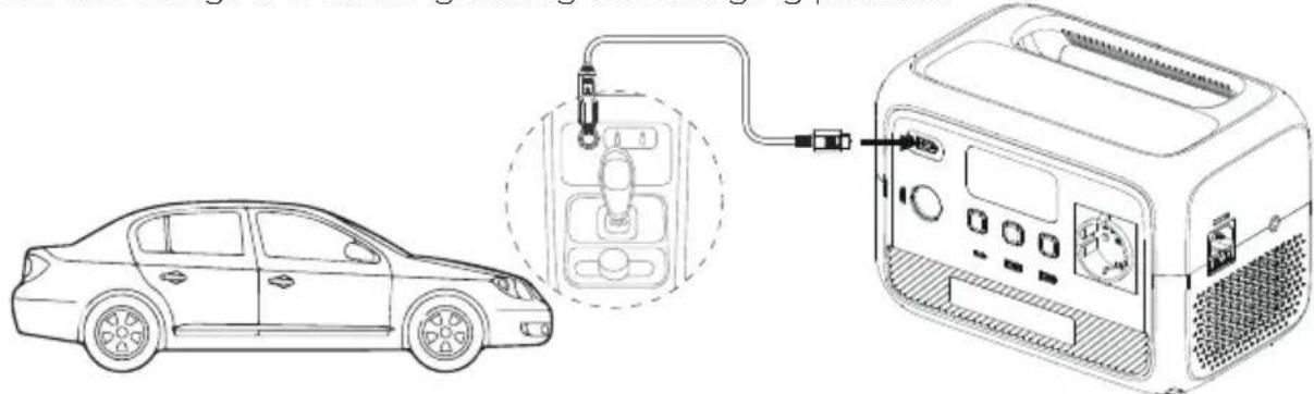 BLUETTI AC2P - Car Charging - 1