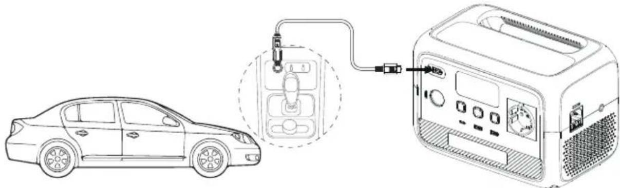 BLUETTI AC2P - Recharge en voiture - 1