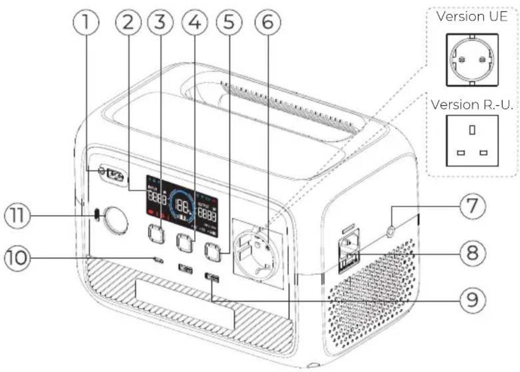 BLUETTI AC2P - Présentation du produit - 1