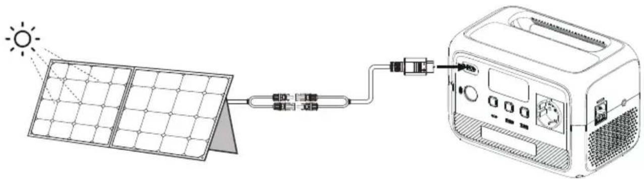 BLUETTI AC2P - Solar Charging - 1