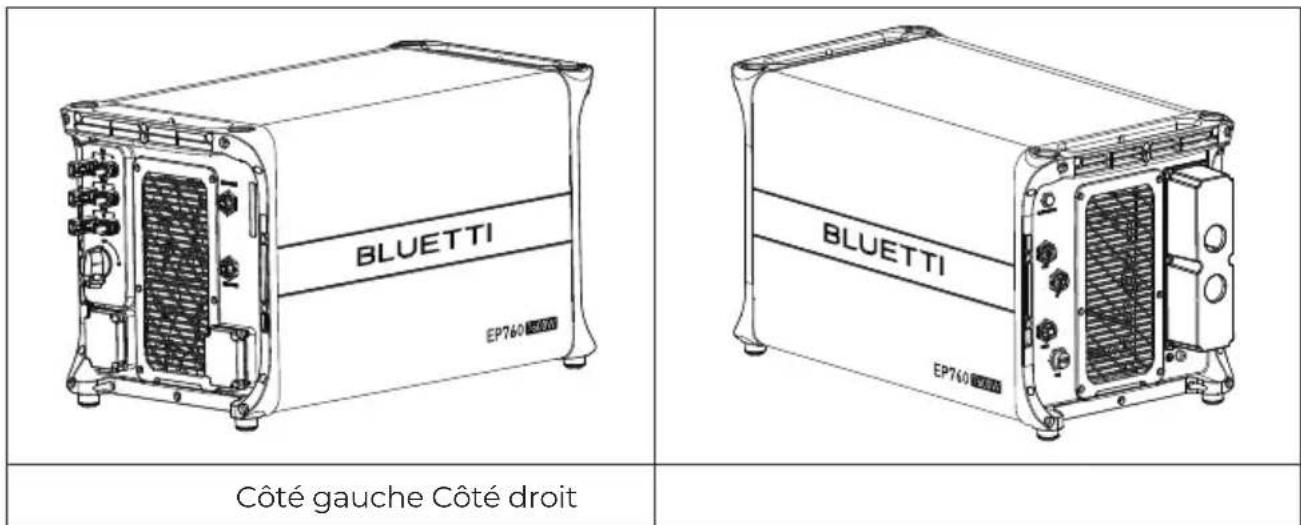 BLUETTI EP760 - Structure de l'onduleur EP760 - 1