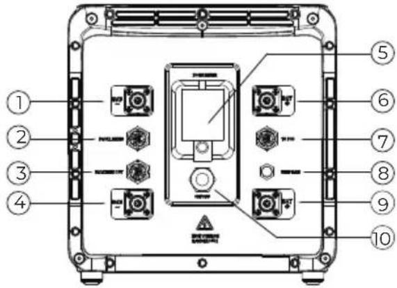 BLUETTI EP760 - Interface B500 - 1