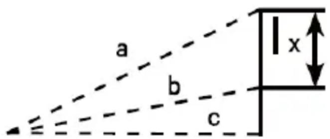 PeakTech 2802 - Mesure indirecte - distance (x) à l'aide de 3 mesures - 1