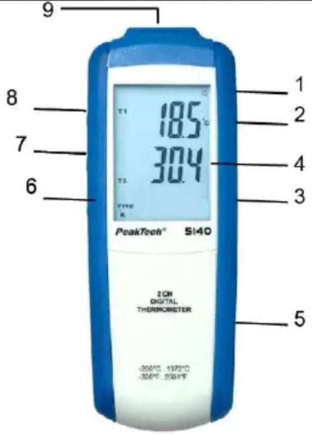 PeakTech 5140 - Ports et boutons sur l'unité P 5135 - 3