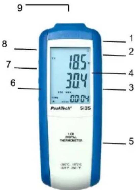 PeakTech 5140 - Ports et boutons sur l'unité P 5135 - 1