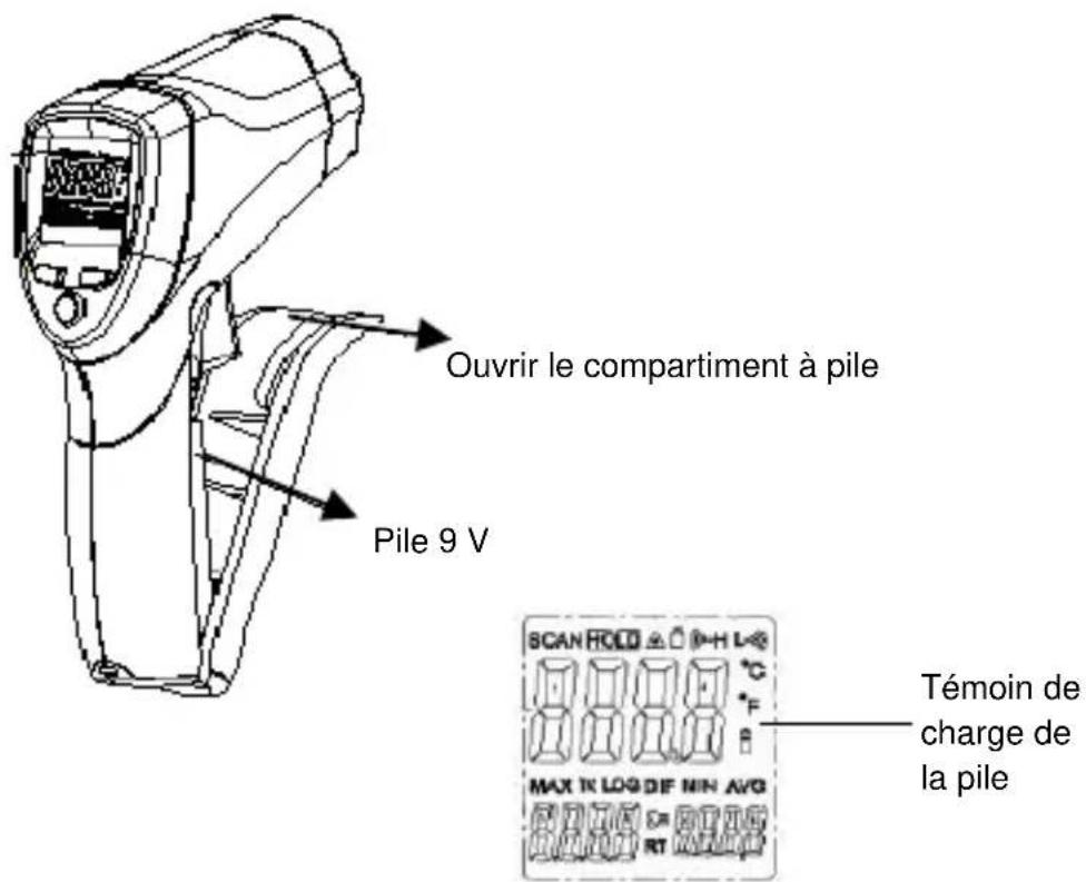 PeakTech 4980 - Remplacement de la pile - 1