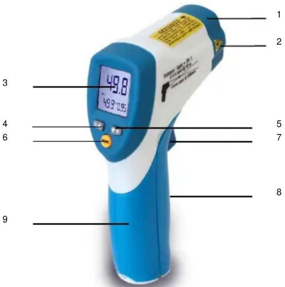 PeakTech 4980 - PeakTech® 4980: - 1
