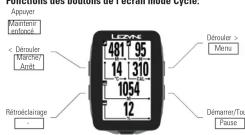 Lezyne Super Pro GPS - Français démarrage rapide - 1