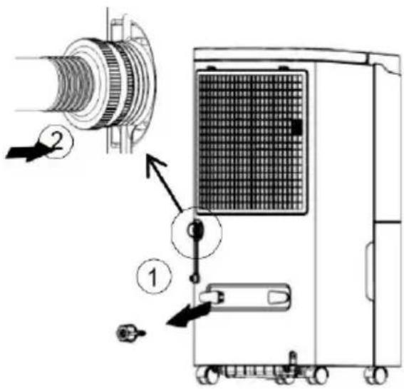 Be Cool BC50LEF2301 - INFORMATIONS IMPORTANTES SUR LA SÉCURITÉ, L'EMPLACEMENT, LE PRODUIT DE REMPLISSAGE ET LE RACCORDEMENT ÉLECTRIQUE. - 2