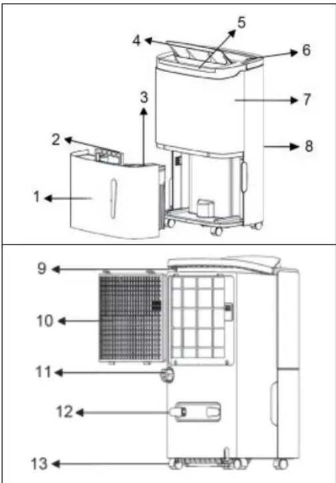 Be Cool BC50LEF2301 - BESCHRIJVING VAN HET APPARAAT - 1