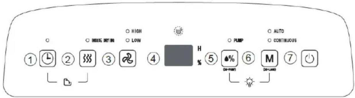 Be Cool BC50LEF2301 - FUNZIONI - 1