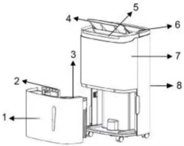 Be Cool BC50LEF2301 - DESCRIPTION OF THE UNIT - 1