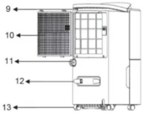 Be Cool BC50LEF2301 - DESCRIPTION OF THE UNIT - 2