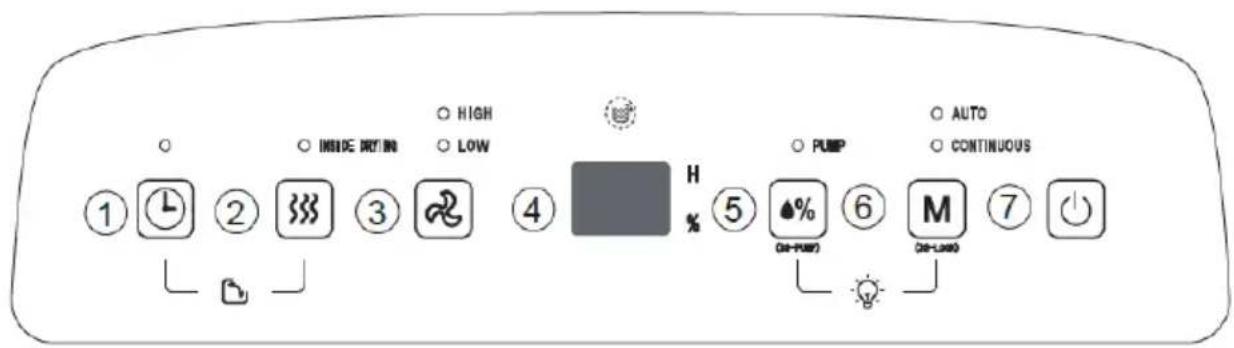 Be Cool BC50LEF2301 - FUNCTII - 1
