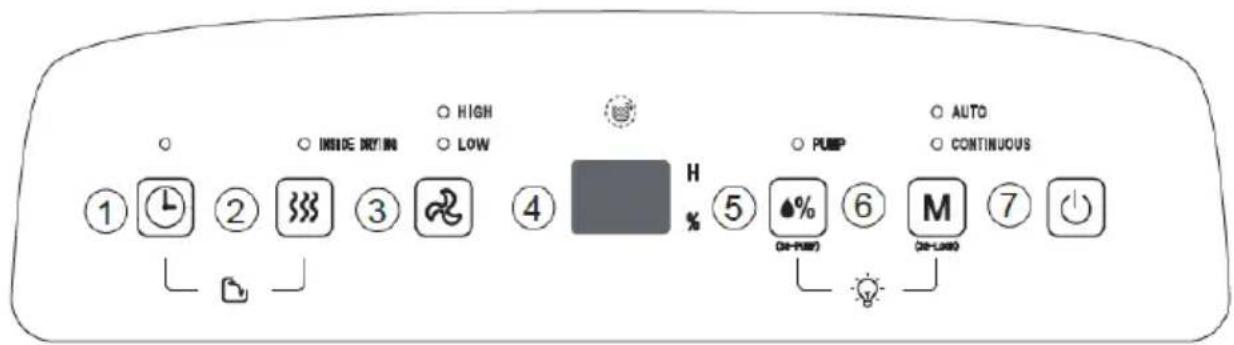 Be Cool BC50LEF2301 - FUNKTIONEN - 1
