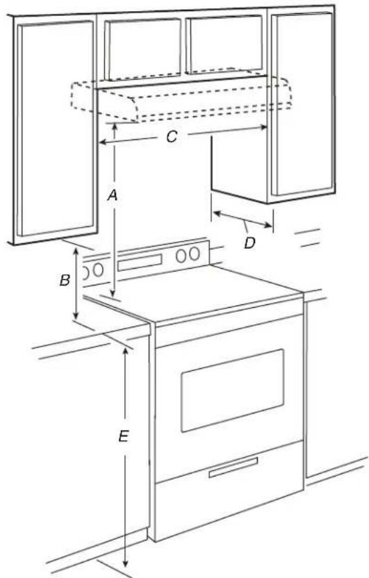 AMANA WVU17UC0JB - Installation dans une residence mobile - 2