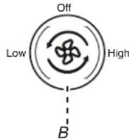 AMANA WVU17UC0JB - UTILISATION DE LA HOTTE - 3